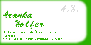 aranka wolfer business card